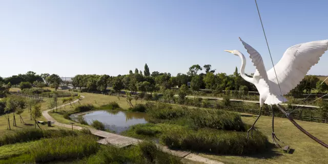 Tour panoramique zone gratuite accès libre Terres d'Oiseaux Estuaire